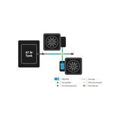 Autopot 1Pot, 2 květináče bez nádrže (Aquavalve5)