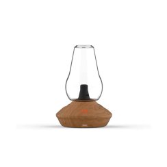 Zenco Duo Wood