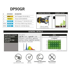 Secret Jardin DP90GR Growing Set 40W, 90x60x98 cm