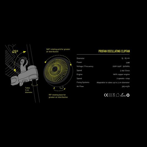 Garden HighPro - Klipsnový ventilátor PROFAN 12W, průměr 20cm